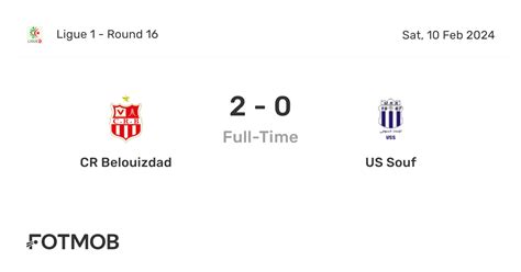 cr belouizdad results today|CR Belouizdad vs US Souf live score, H2H and lineups .